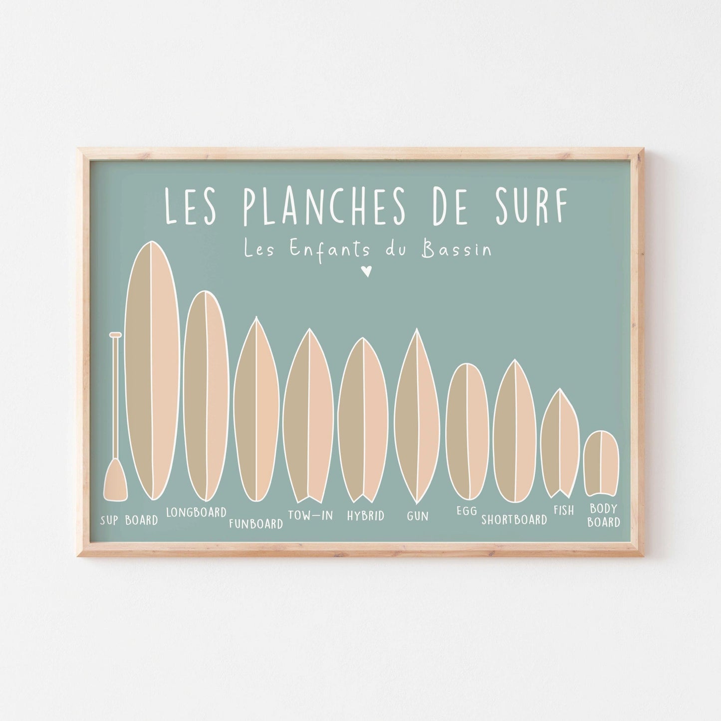 affiche planches surf enfant