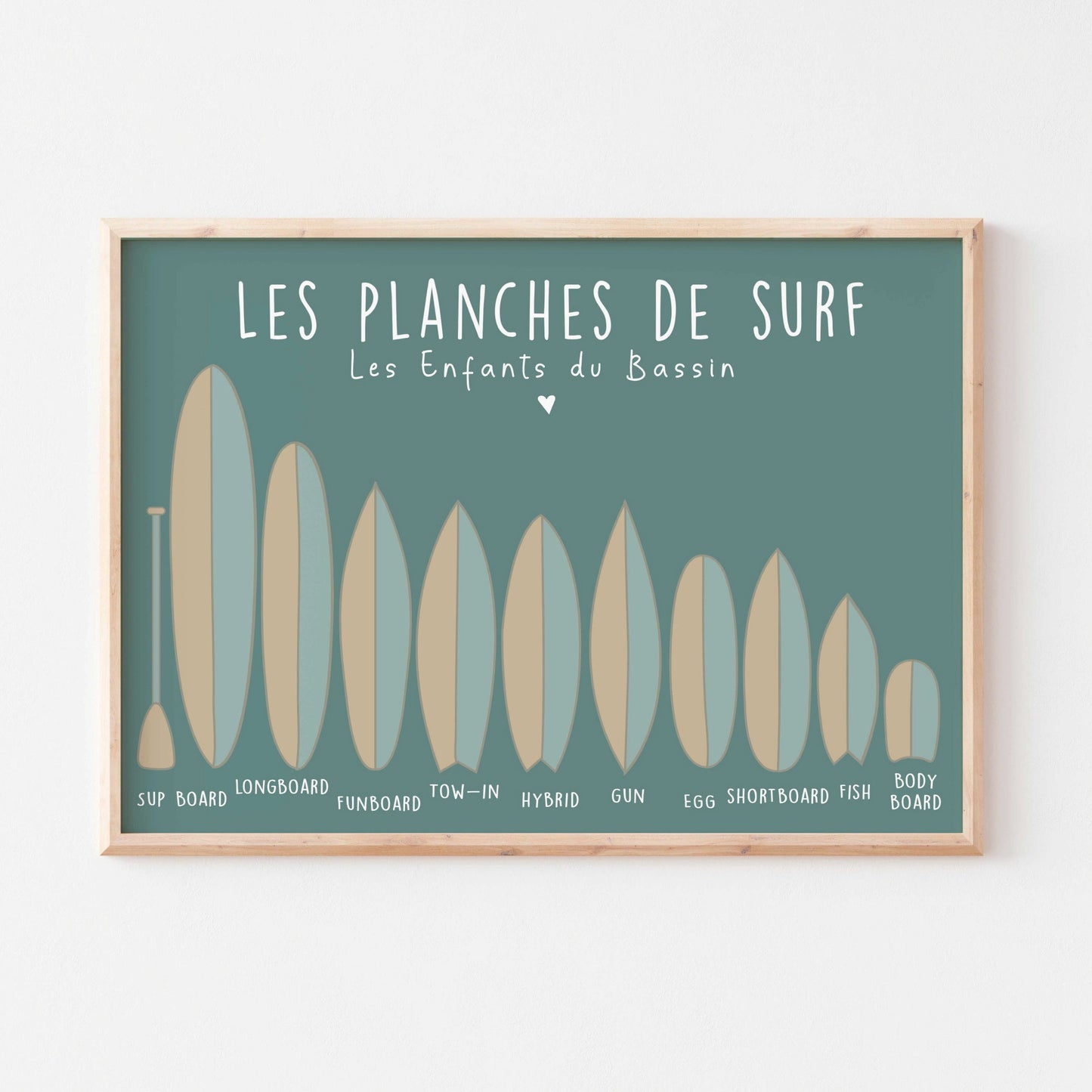 affiche planches de surf