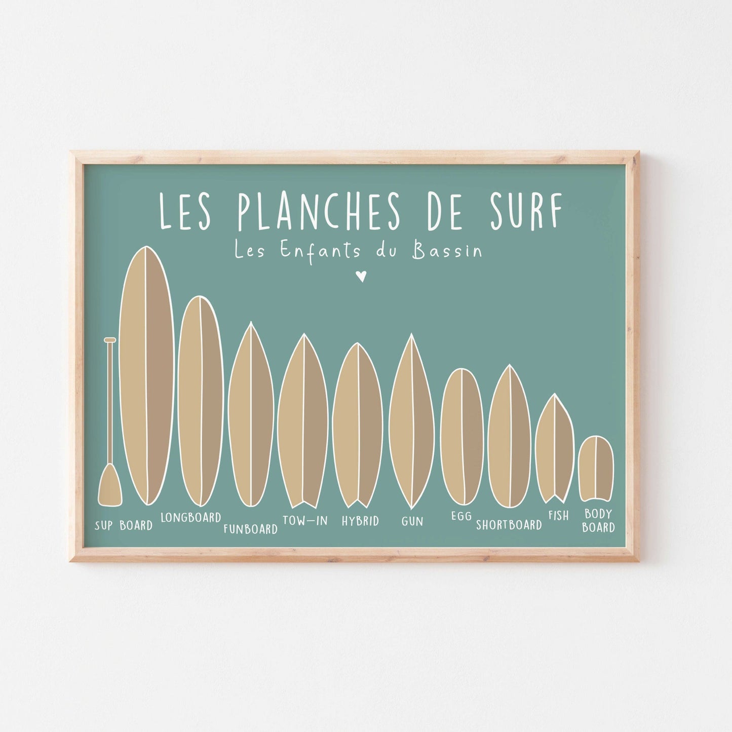 Les Planches de Surf