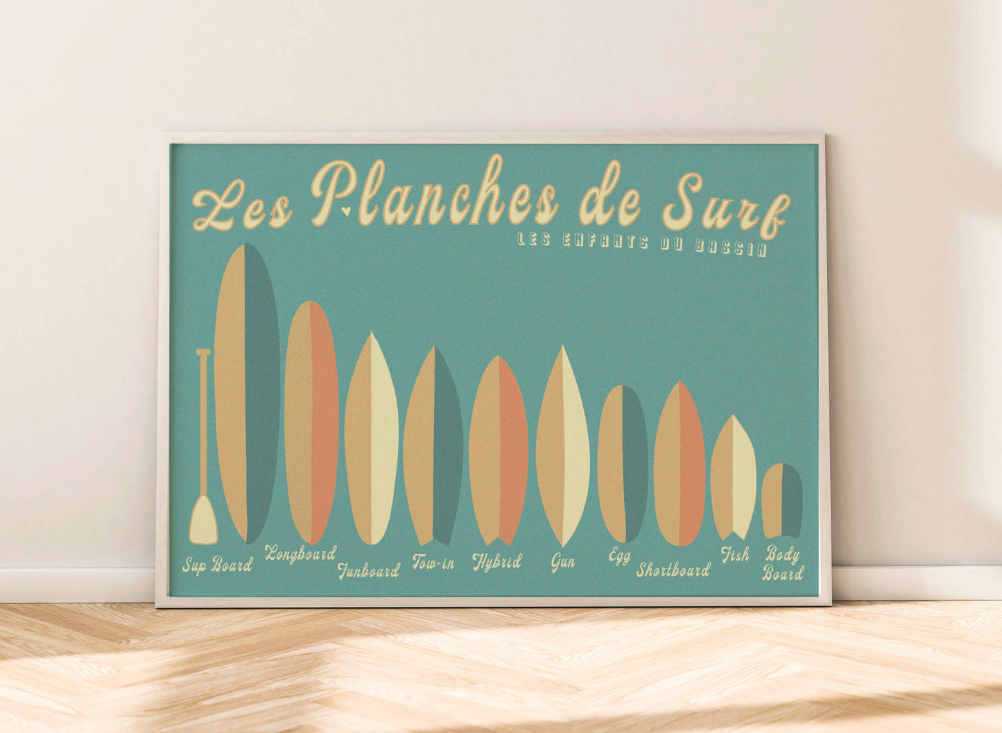 affiche planches de surf vintage